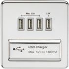 Screwless Quad USB Charger Outlet in Polished Chrome